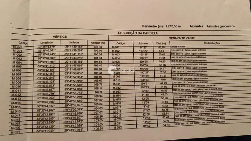Área Rural à venda no Silveira Martins: 