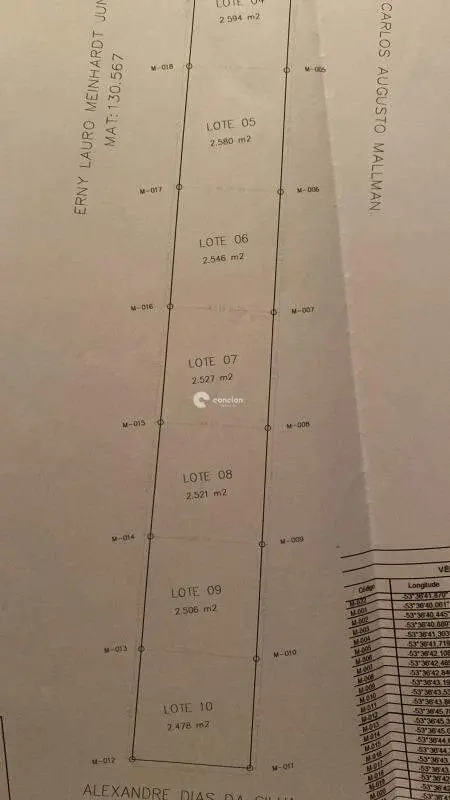 Área Rural à venda no Silveira Martins: 
